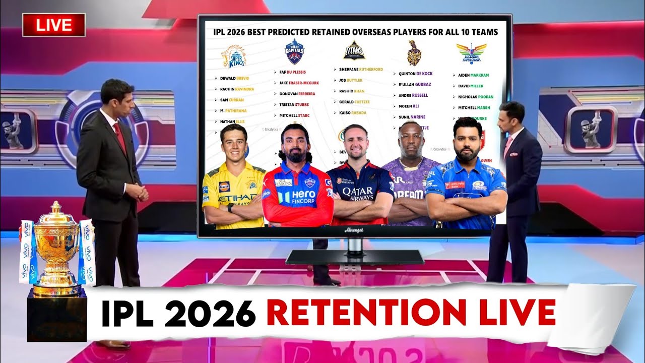 IPL 2026 Retention Process - IPL 2026 Retention Process Live | IPL 2026 All Teams Released Players
