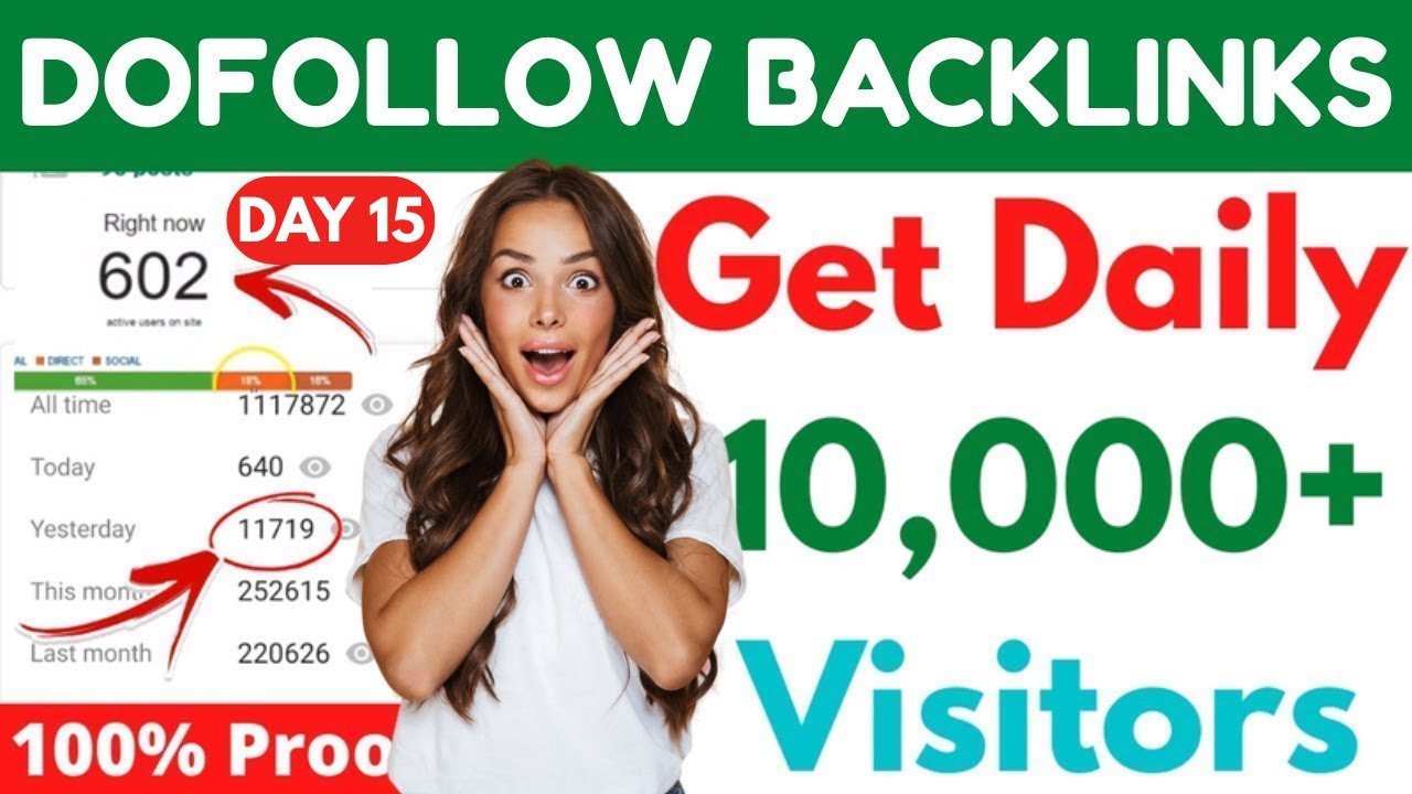 4 New Dofollow Backlinks | Instant Approval Backlinks