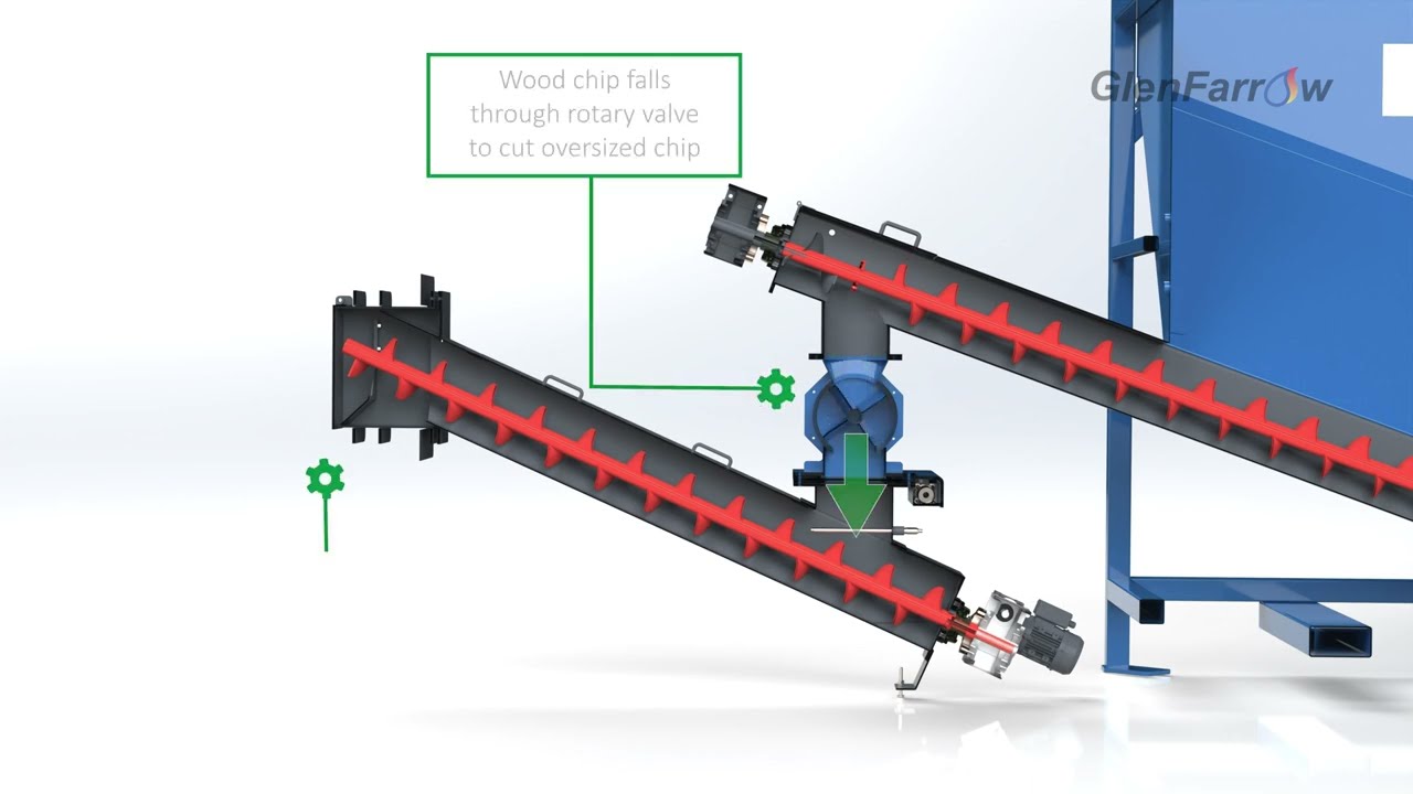 The GF auto-feed: Converting batch-fed biomass boilers into automatic systems!