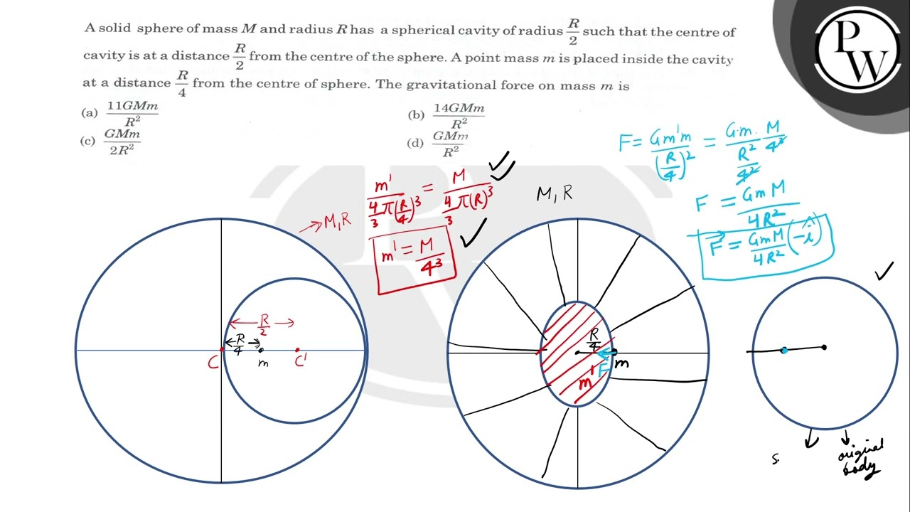 A solid sphere of mass \( M \) and radius \( R \) has a spherical cavity of radius \( \frac{R}{2...