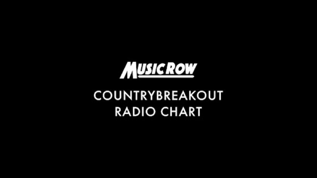 Top Country Music amb Rafel Corbí 2026-01-23