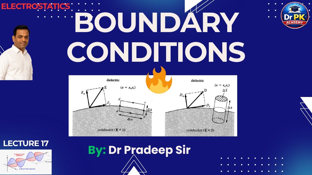 Boundary Conditions for Electric Field |EMTL | Gate, ESE, University Exam| L17