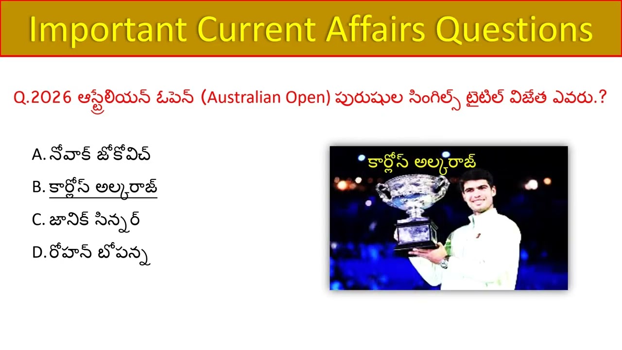 Important Current Affairs Questions And Answers