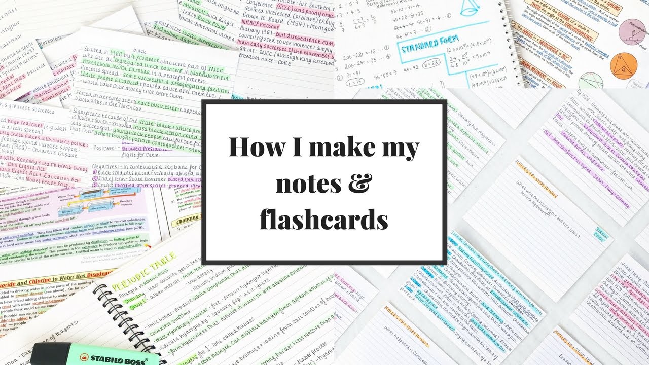HOW I MAKE NOTES & FLASHCARDS | Study techniques