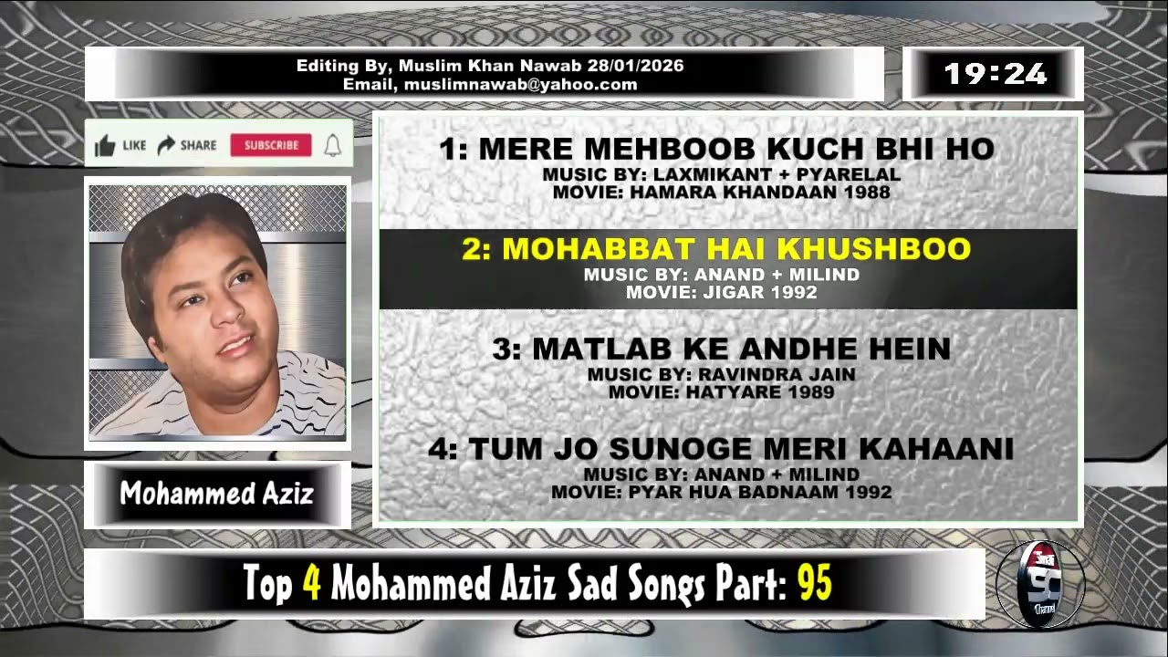 Top 4 Mohd Aziz Sad Songs Part, 95