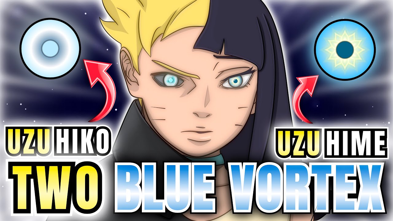 ATTENTION: Boruto & Himawari = UzuHiko & UzuHime (THE TWO Blue Vortex) = Jogan & Tenseigan