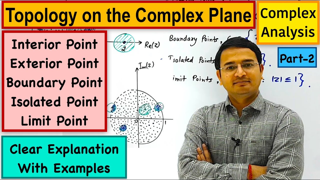 Interior Point, Exterior Point, Boundary Point, Isolated Point, Limit Point: topology part-2