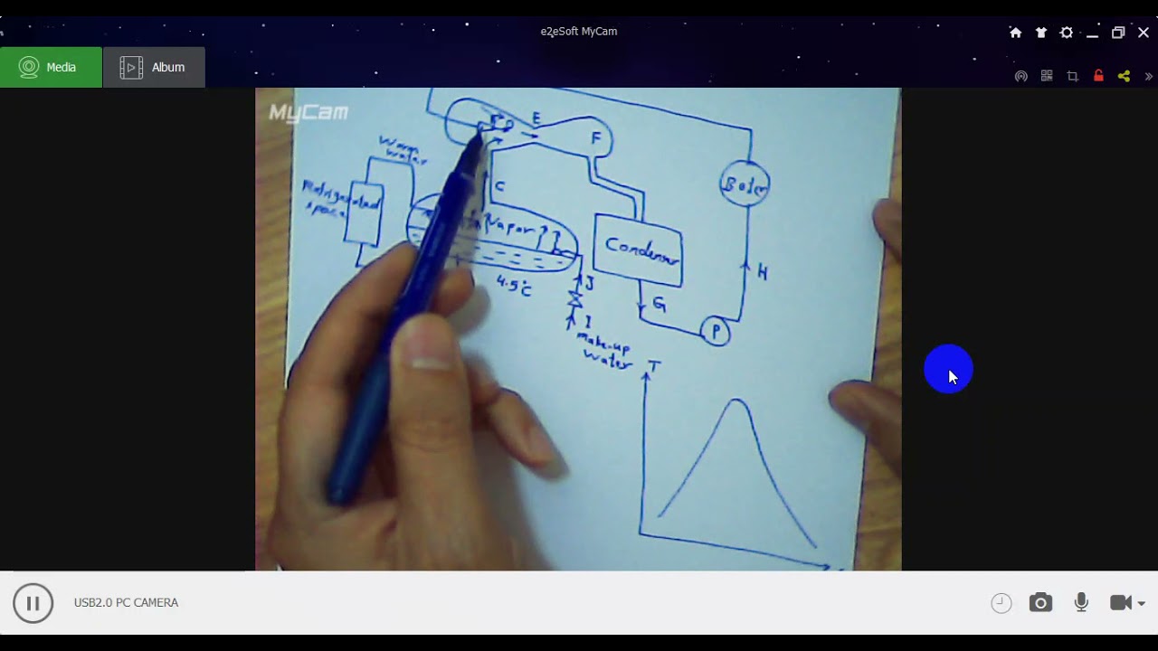 example of steam jet refrigeration system