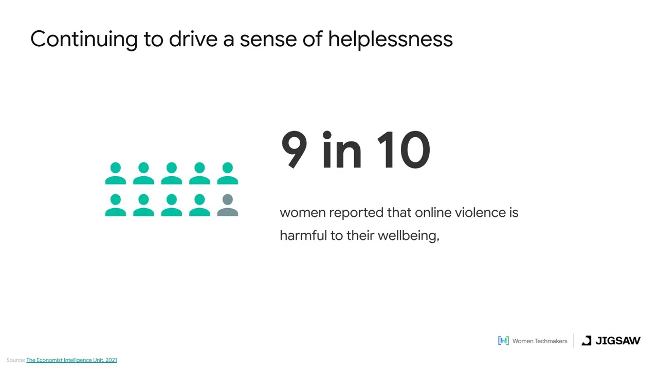 Ambassador HQ - Women's Online Safety Training by Google x Jigsaw
