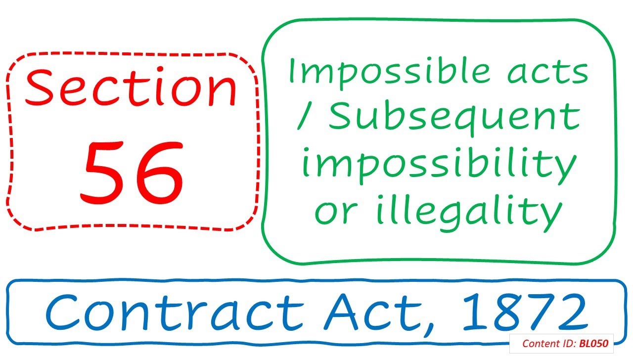Section 56 Impossible acts / Subsequent impossibility or illegality | Contract Act, 1872 (BL050)
