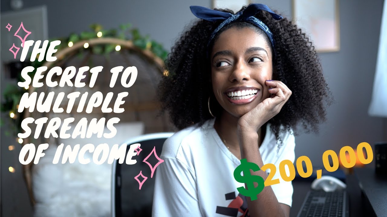 THE SECRET TO MULTIPLE STREAMS OF INCOME - 2021 BUSINESS AND FINANCIAL GOALS
