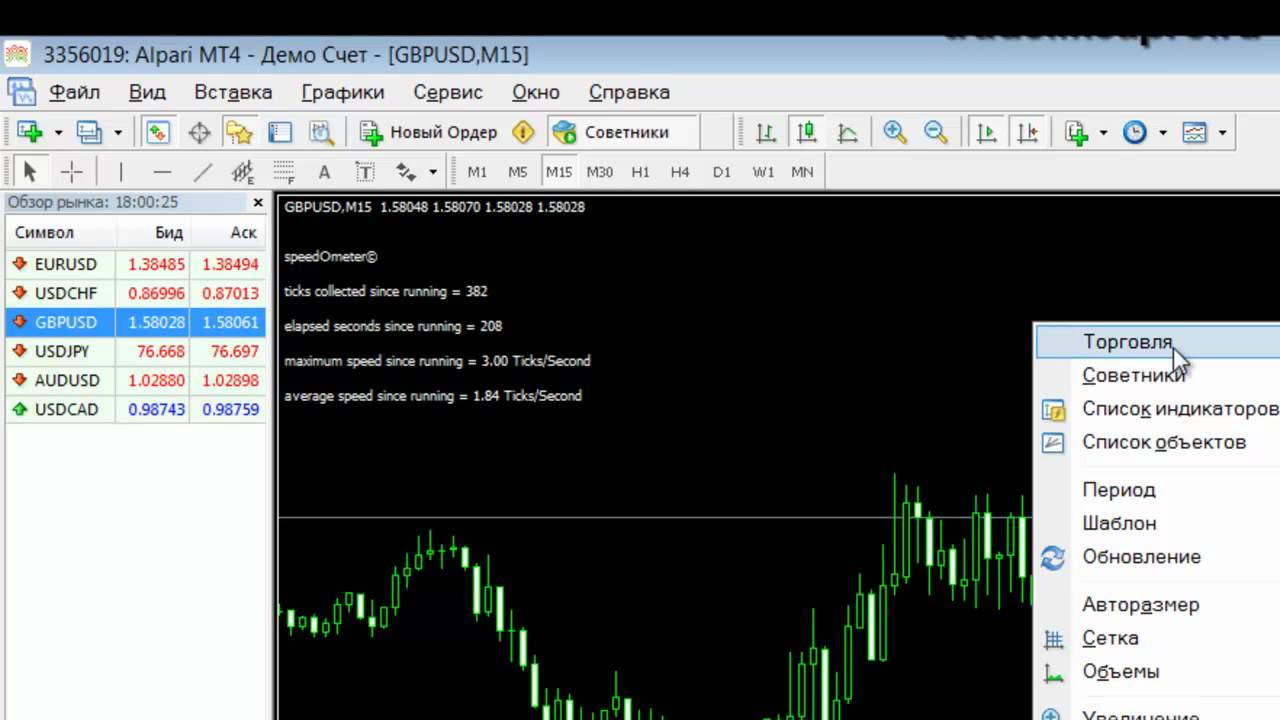Forex Speedometer - экстремальный скальпинг