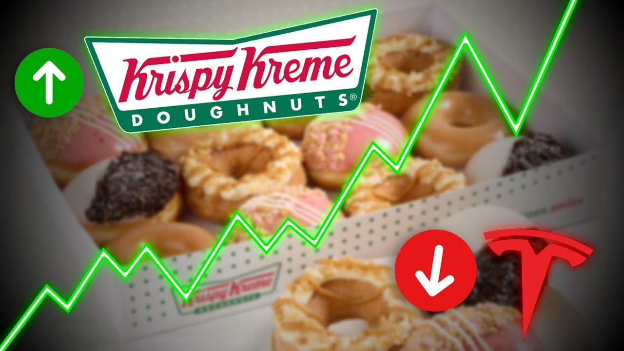 Meme Stocks Are Back