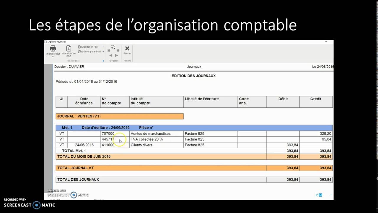 Les étapes de l'organisation comptable