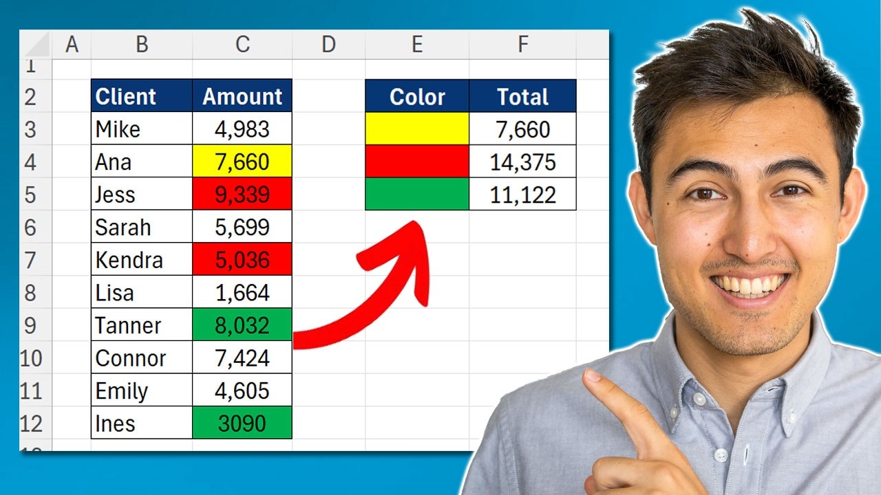 How to SUM & COUNT Cells By Color in Excel