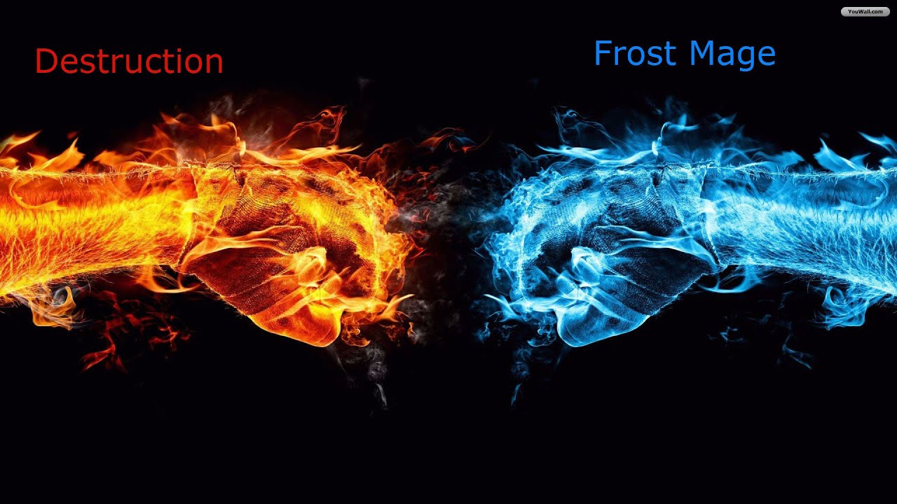 (WOW) firestorm PVP 2v2 MOP season 15