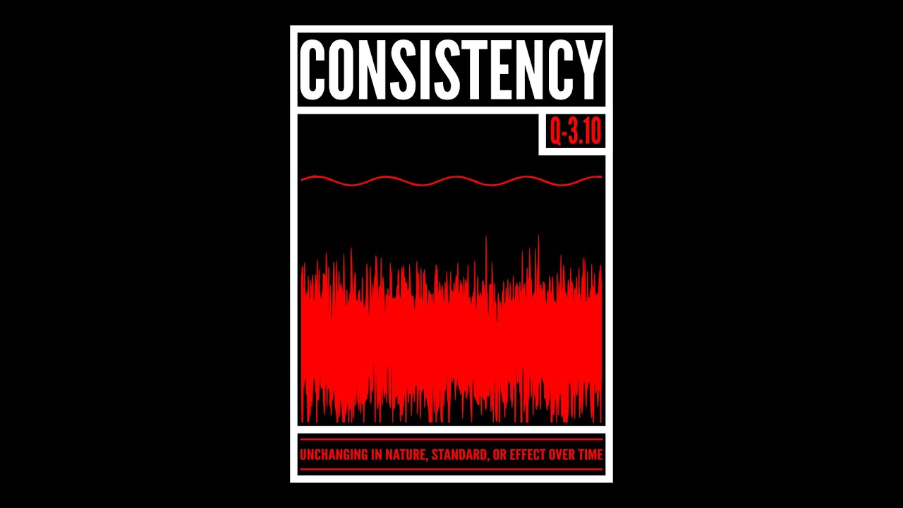 Lead Right : Consistency (Q3.10)