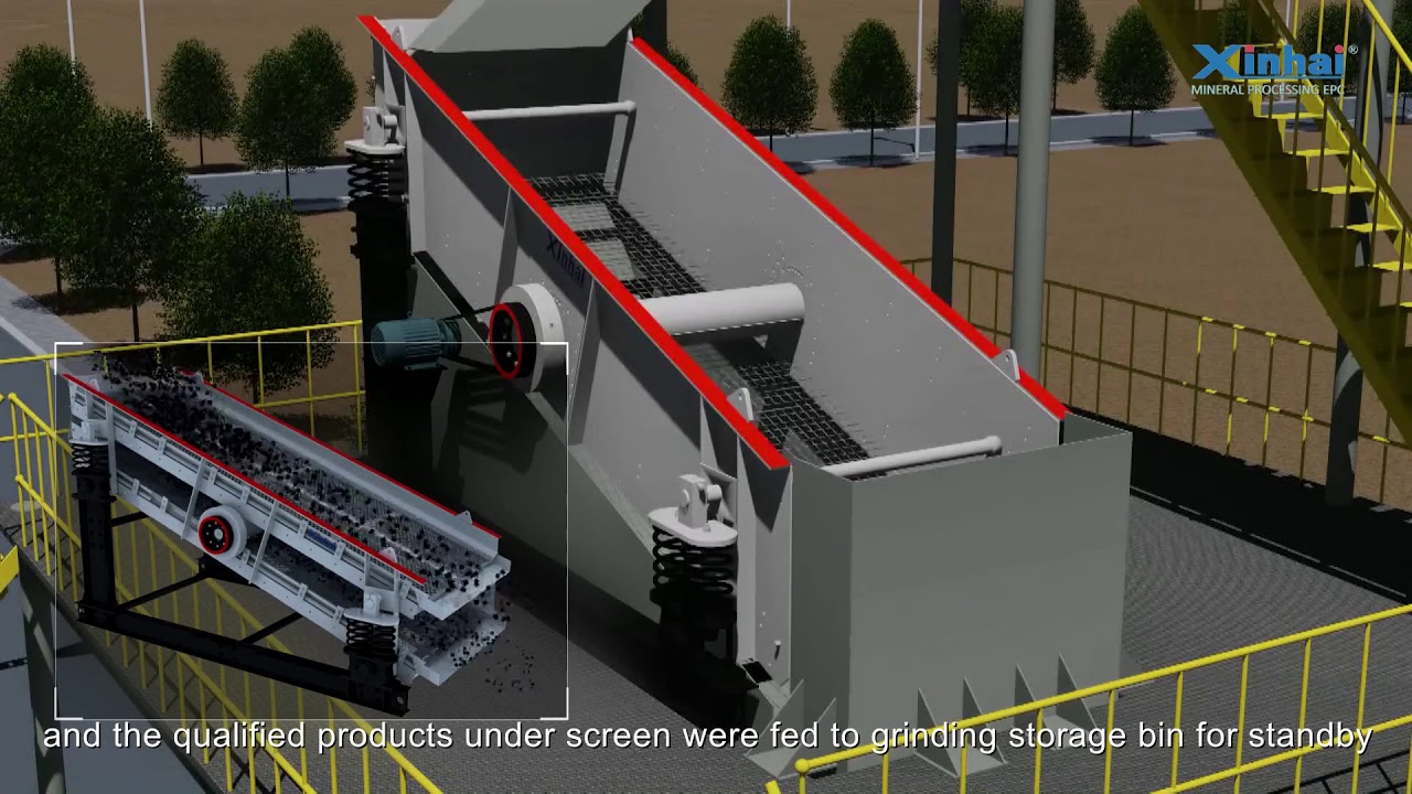 graphite processing -shandong xinhai mining technology and equipment inc.