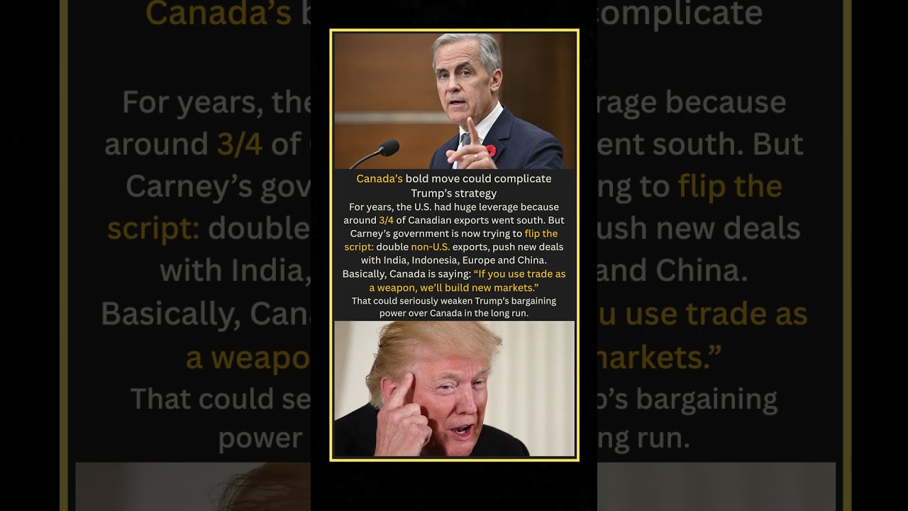 Canada&rsquo;s Bold Trade Move Could Weaken Trump&rsquo;s Leverage