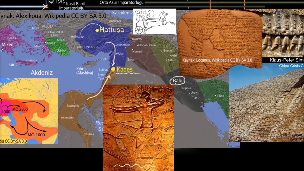 Hitit İmparatorluğu ve Kadeş Savaşı (Sanat ve Sosyal Bilimler) (Dünya Tarihi)