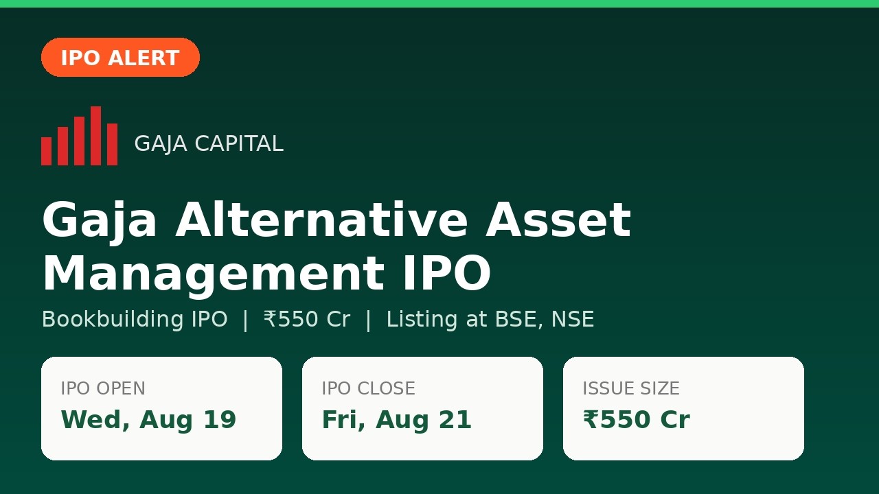 Gaja Capital IPO 2026 - APPLY KARE YA NAHI? Full Analysis