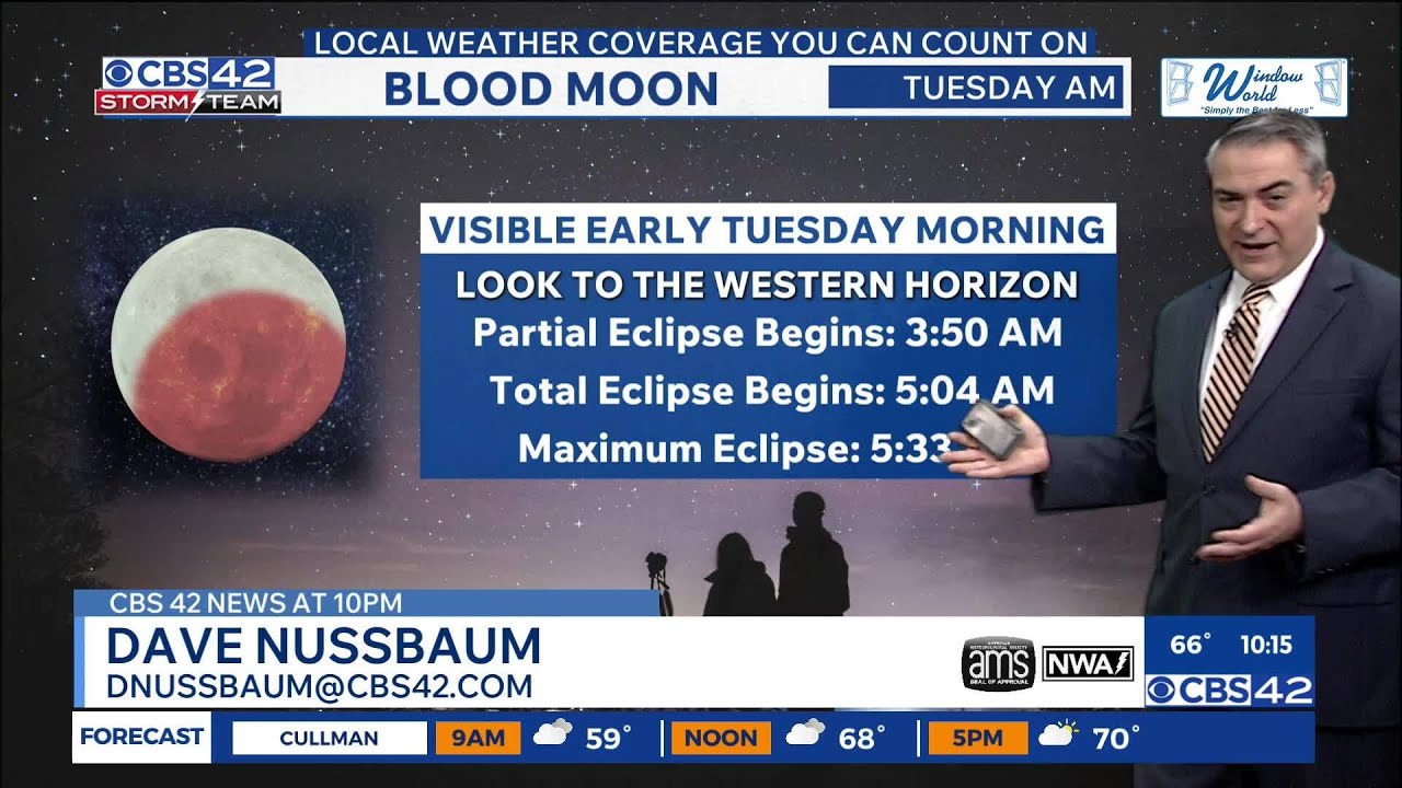 Total Lunar Eclipse Tonight, Record Highs Possible This Week - CBS42 News @ 10pm
