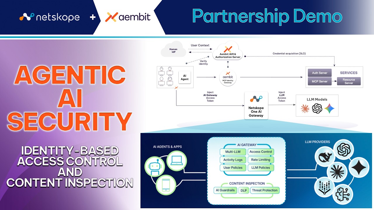 Secure AI Agents Without Secrets: Runtime Credentials + Guardrails | Aembit x Netskope Demo