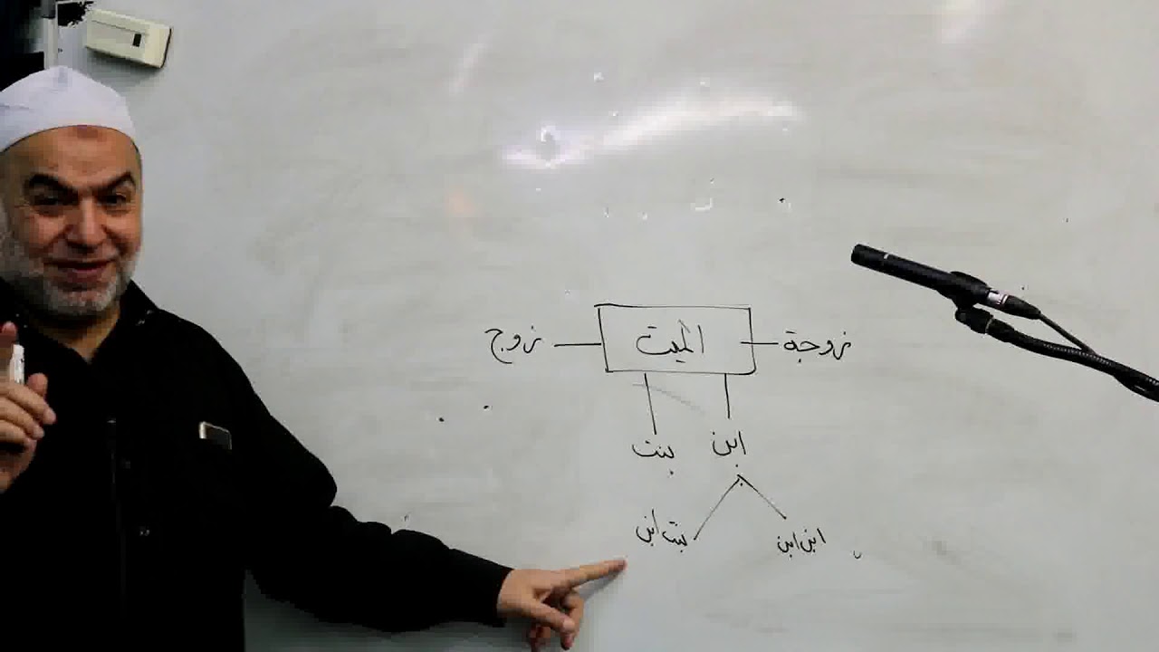 الرحبية في علم الفرائض شرح الشيخ رشدي القلم الدرس الثالث - جامع سيدنا حسن حبنكة