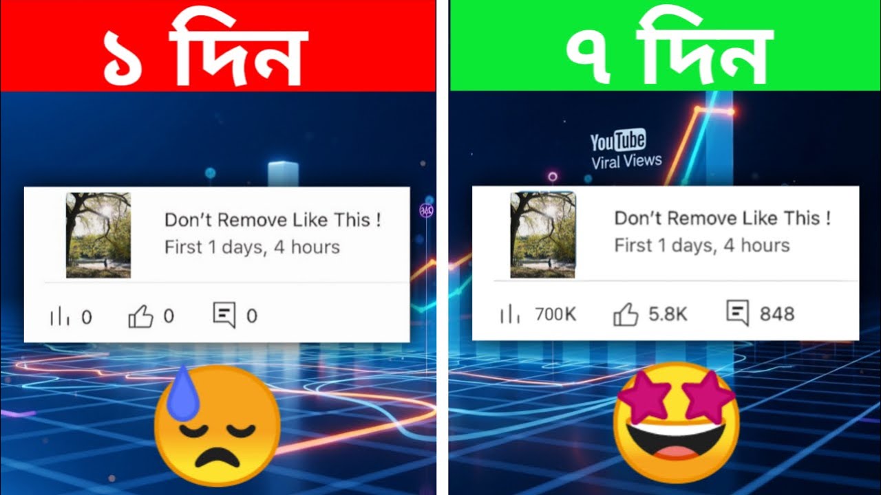 ১০০% সঠিকভাবে YouTube Shorts আপলোড করার নিয়ম (দ্রুত গ্রো করুন!)
