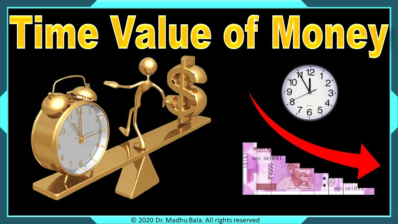 Time Value of Money | Financial Management