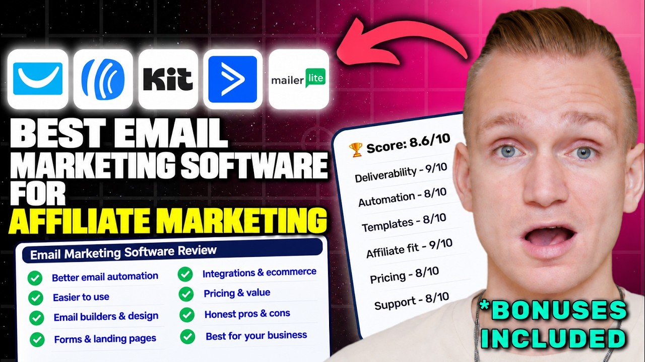 Best Email Marketing Software for Affiliate Marketing &mdash; GetResponse, Kit, ActiveCampaign, MailerLite