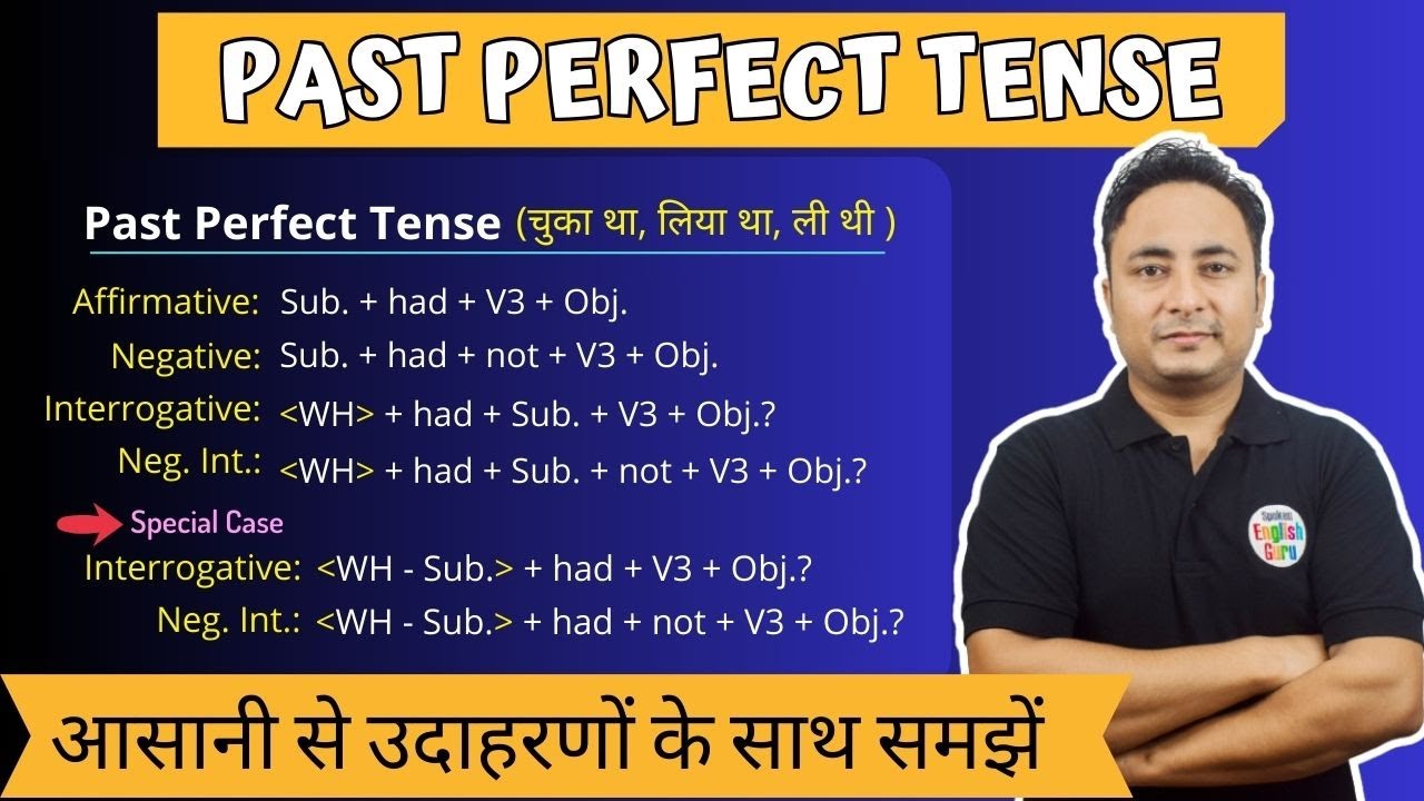 Past Perfect Tense in English Grammar | Use of Had | Spoken English Guru