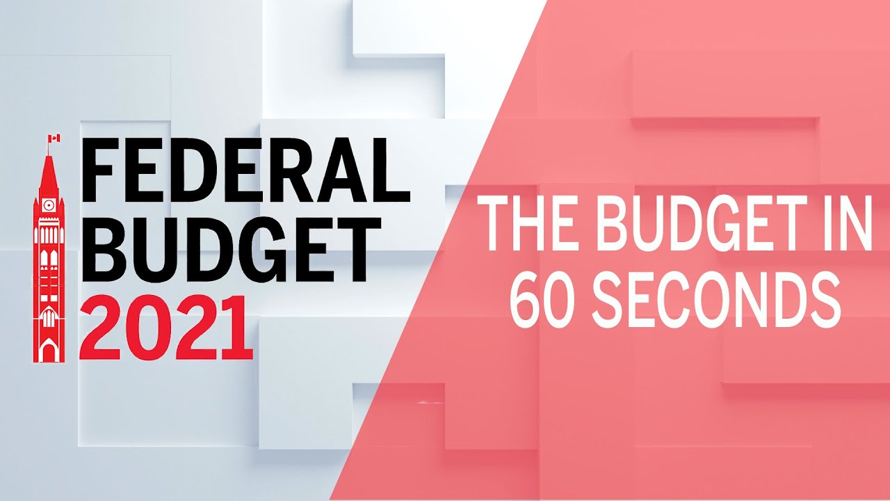 The Budget in 60 seconds