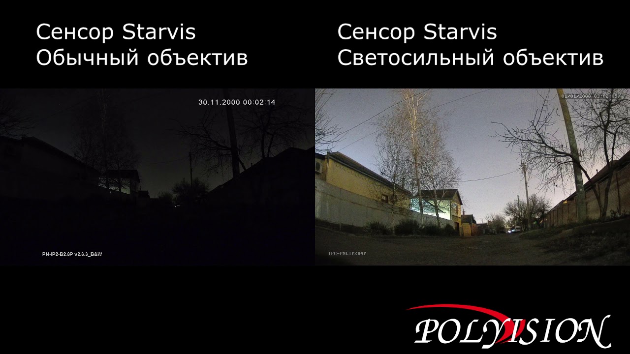 Сравнение видеокамер на сенсоре Sony Starvis c &laquo;обычным&raquo; и светосильными объективами