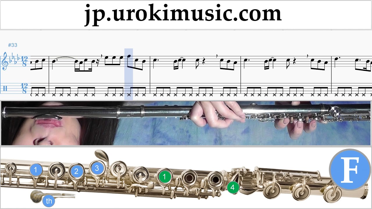 フルートレッスン Ed Sheeran - Perfect 楽譜 um-i799