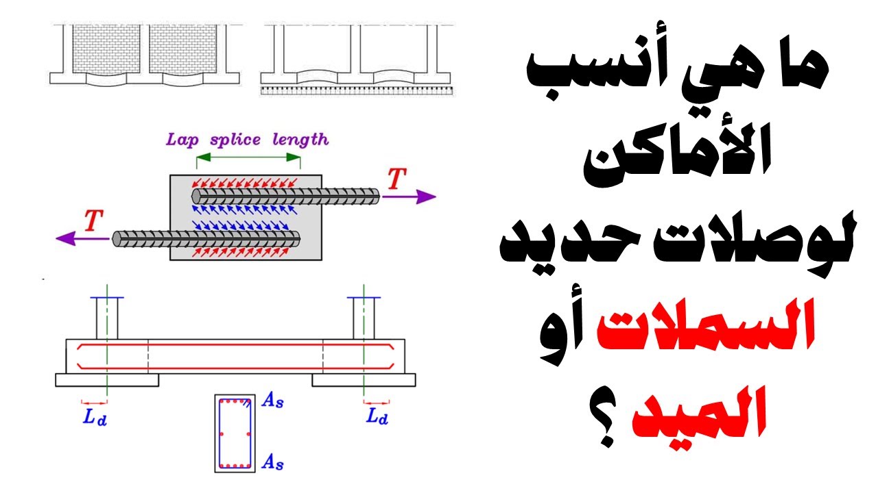 ما هي أماكن وصلات حديد السملات أو الميد | أسئلة إنترفيو