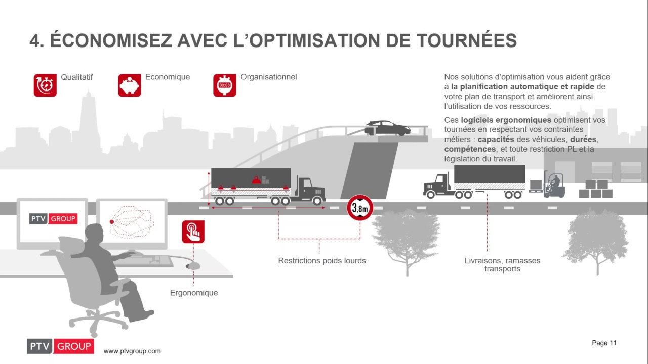 2017 03 02 Webinaire Optimisation de tournées