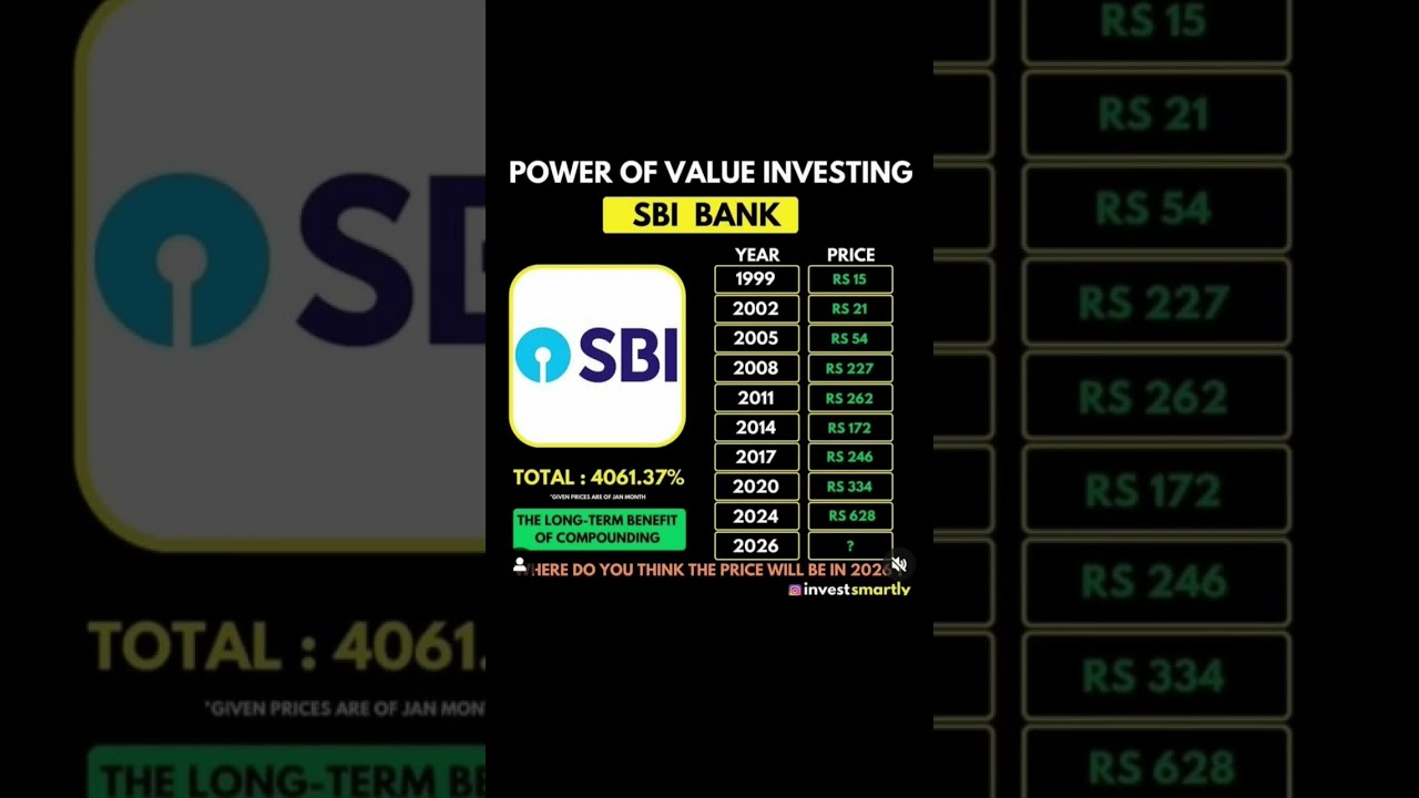 SBI stock history #viral #trending #multibagger #tomorrowmarketprediction #sbi #tcs #rmtraders #ipo