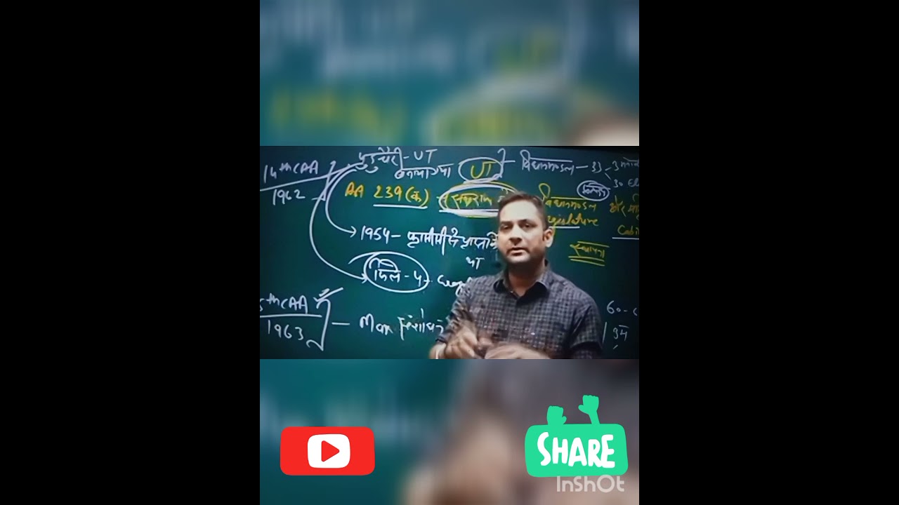 indian.coaching. mr.sandeep. tyagi.sir.best.motivational.
