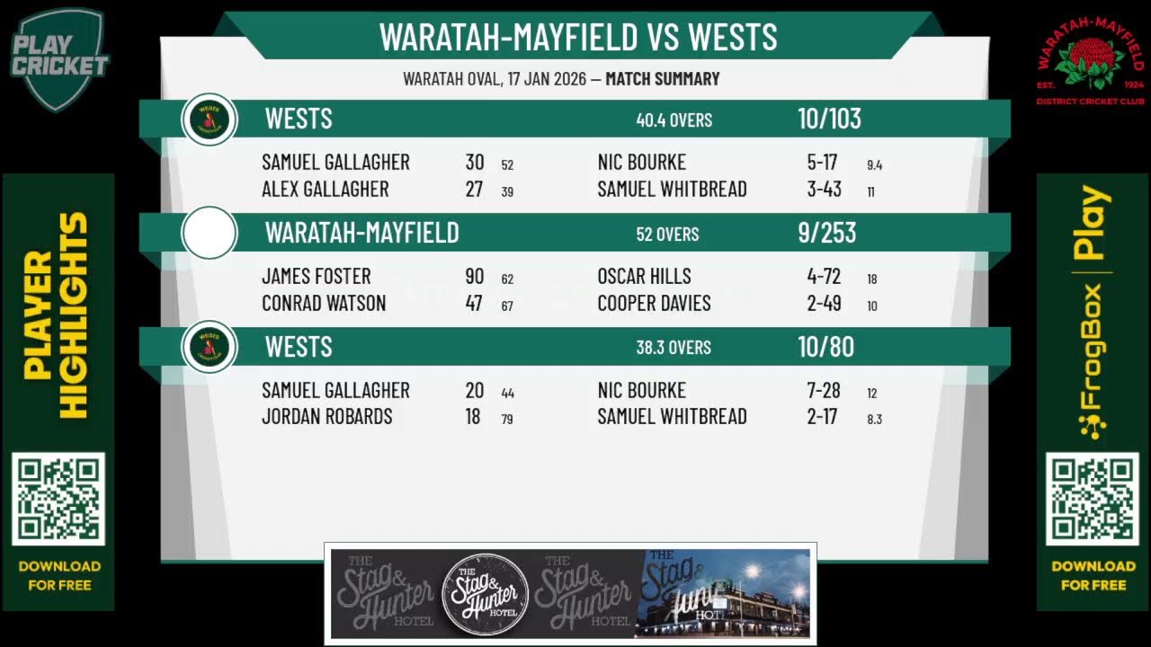 Waratah-Mayfield v Wests