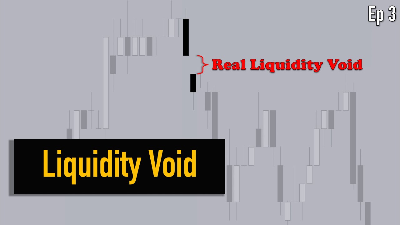 Liquidity Voids - Liquidity Insights Ep 3