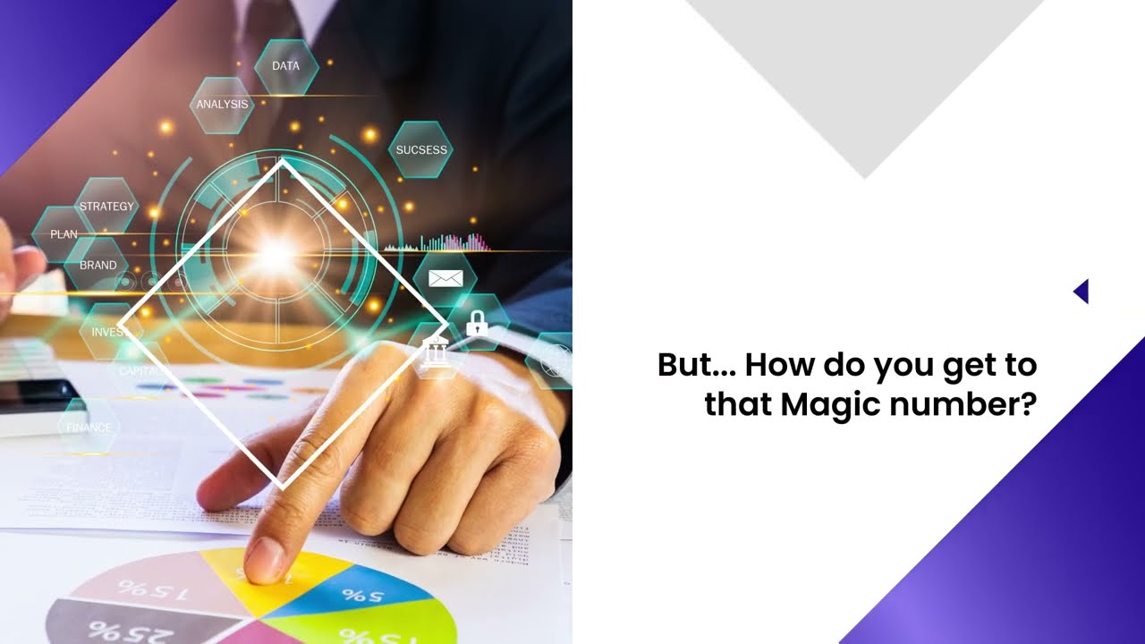 Ever wondered how much your startup is worth |#resurgentindia