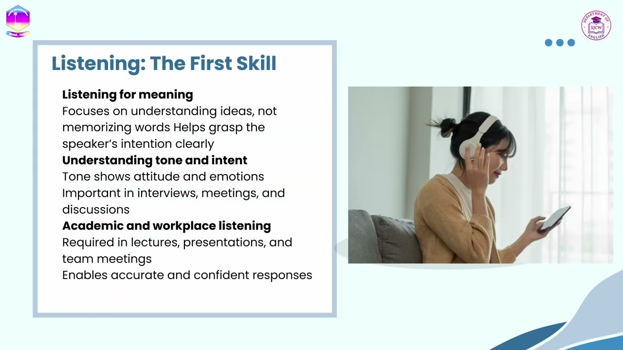 Module 1 Topic  1 Foundations of Communcative Language