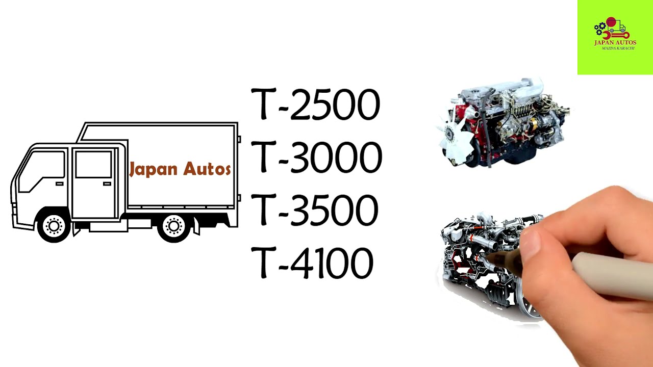 Japan Autos | MAZDA TITAN | Spare Parts | Karachi Pakistan