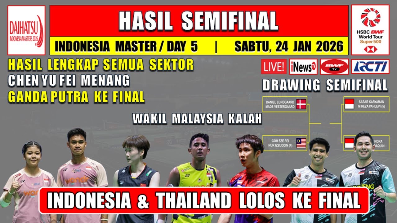 INDONESIA & THAILAND KE FINAL ~ Hasil Semifinal Indonesia Master 2026 Hari Ini ~ ALWI vs TAIPEI