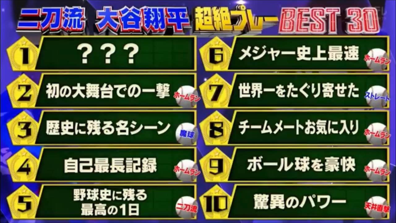 大谷翔平　有言実行伝説＆超絶プレーBEST30（CM無し）  令和7年（2025年）3月17日放送（日テレ）
