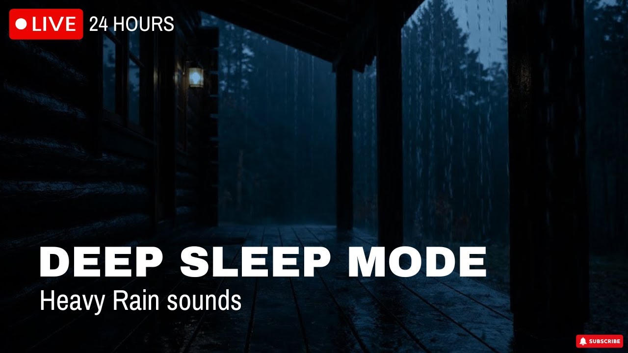 Soothing Heavy Rain Sounds – No Thunder