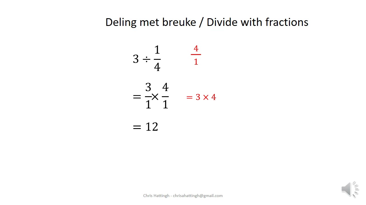 Deel breuke