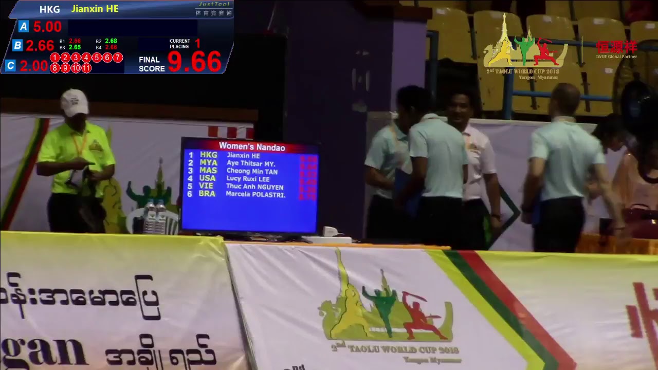 2nd Taolu World Cup - Day 1 - Session 2