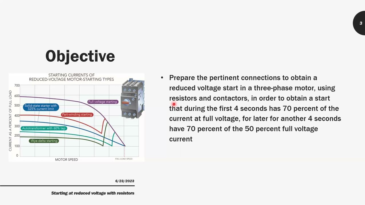 Starting at reduced voltage